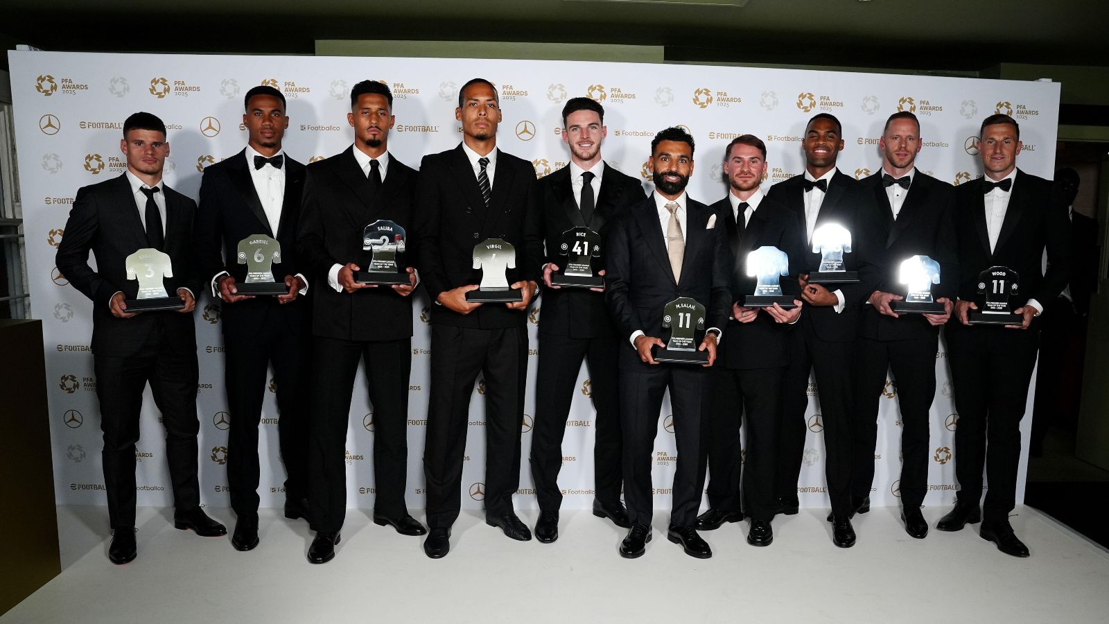 Команда року PFA обійшлася без правого захисника і футболістів Манчестер Сіті